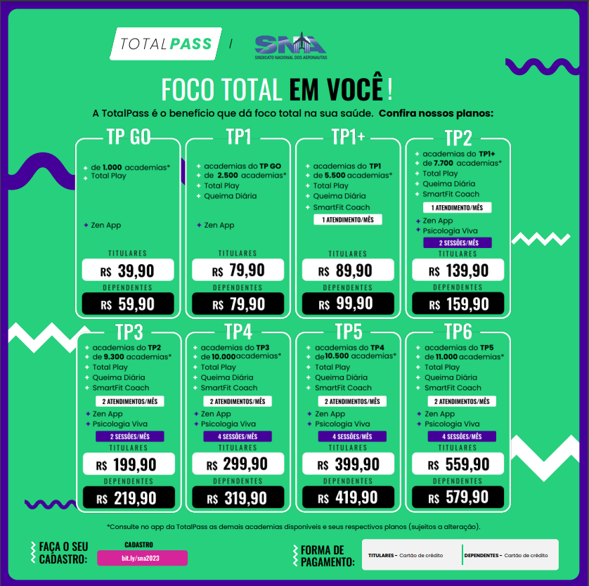 O que é TotalPass?